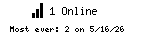 Counter